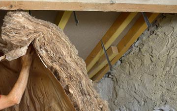 Ffordd Las pitched roof insulation costs